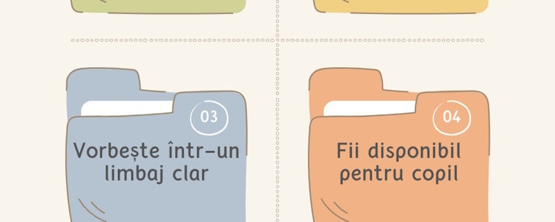 Ce să fac când copilul are un comportament opoziționist?